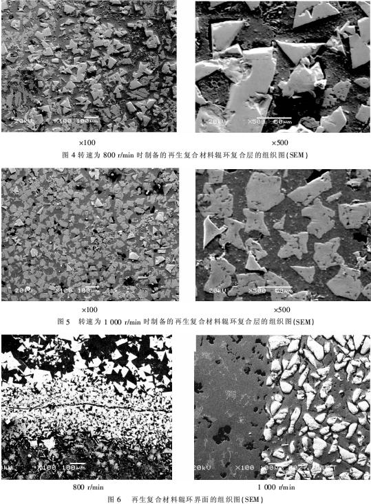 離心機轉(zhuǎn)速對再生復(fù)合材料輥環(huán)組織和性能的影響