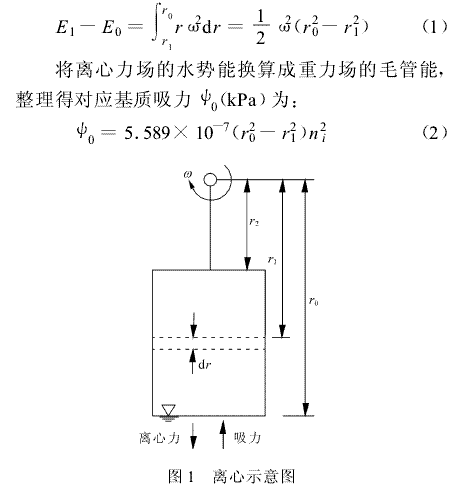 基于離心機(jī)法研究固化淤泥的土水特征曲線